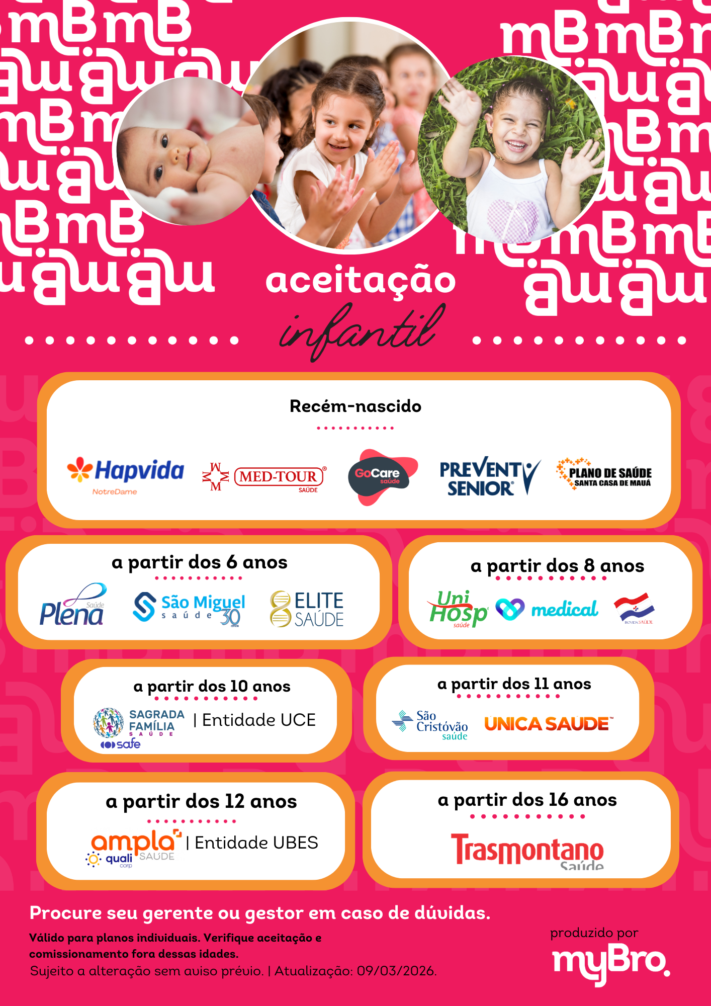 Aceitação infantil